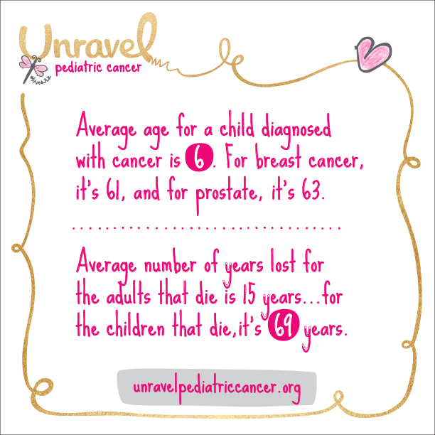 first/last - Unravel Pediatric Cancer's Blog